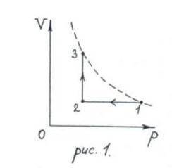 Решить задачу. Состояние неизменной массы одноатомного идеального газа изменяется по циклу указанном