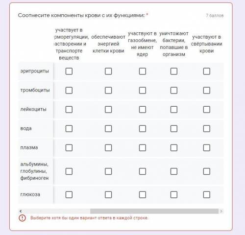 Соотнесите компоненты крови с их функциями.