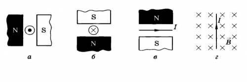 определить направление силы Ампера в каждом случае. Опишите ваш выбор, используя правила левой руки