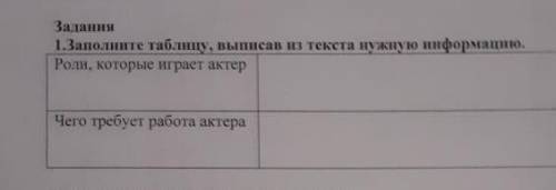 1.запалните таблицу, выпесав из текста нужную информацию​