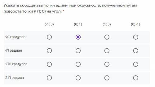 Укажите координаты точки единичной окружности, полученной путем поворота точки Р (1; 0) на угол: