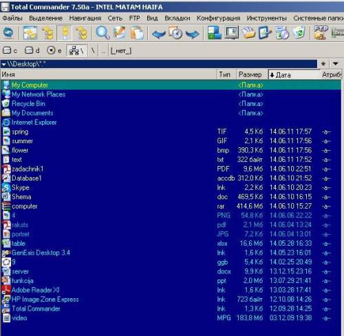 Заполни таблицу. Выбери правильный ответ. Имя файла: table pdf raksts adobe Тип: rar st raksts pdf