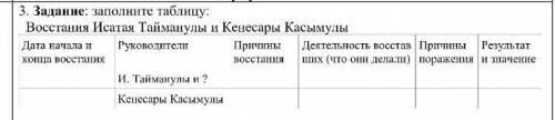 заполните таблицу восстания Исатая Тайманулы и Кенесары Касымулы 1дата начала и конца 2руководитель