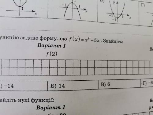 Функция задано формулою f(x) =x2-5x