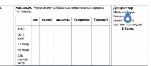 Жазылым. Мәтін мазмұны бойынша семантикалық картаны толтыңдар мне