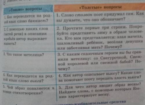 ответьте на вопросы 6-класс 163 стр 4-упражнение ​