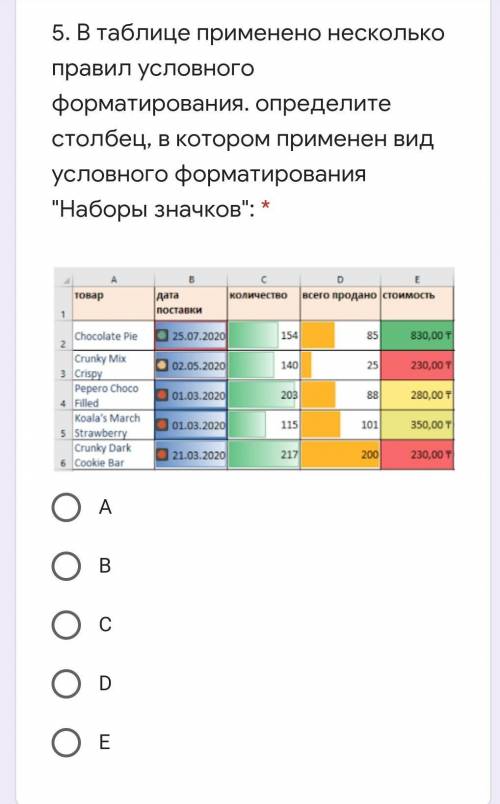 В таблице применено несколько правил условного форматирования. определите столбец, в котором примене