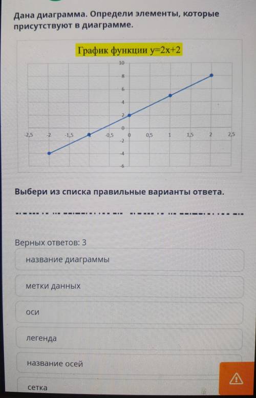 Буду благодарна, решение прикладных задач ​