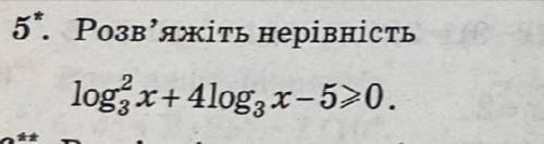 Тема: логарифм решить неравность