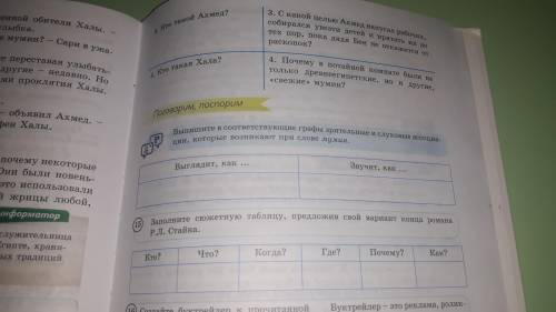 Выпишите в соответствующие две графы зрительные и слуховые ассоциации, которые возникают при слове м