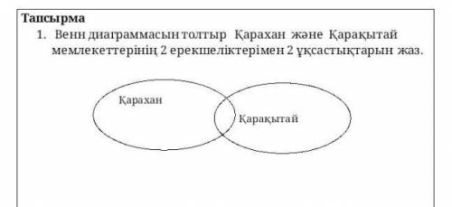 венн диаграммасын толтыр Карахан жане каракытай мемлекеттеринин 2ерекшеликтеримен 2уксастыктарын жаз