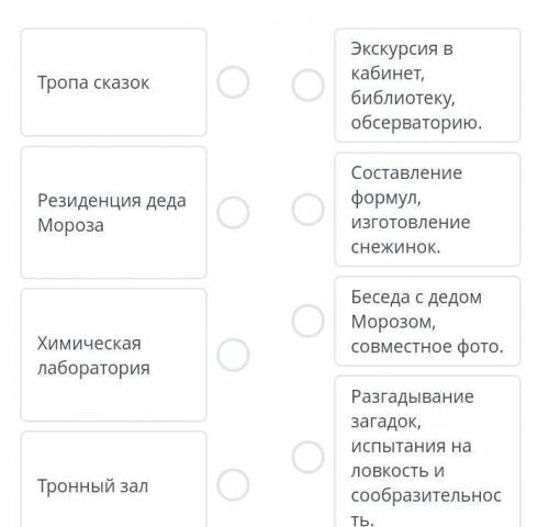 Вотчина деда Мороза в России