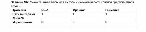 Укажите, какие меры для выхода из экономического кризиса предпринимали страны:​