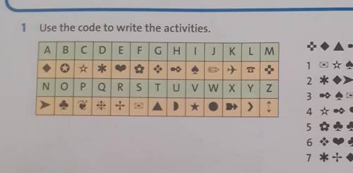 1 Use the code to write the activities.ABCDEFGHIJKKLMmaths12 *NОРPORS T U V W X Y ZZ3A45ܟ܀ 67 *​