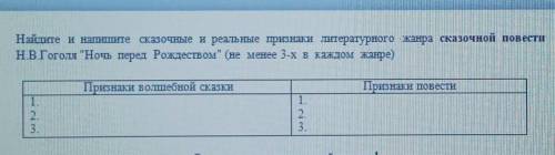 Найтите и напишите сказочные и реальные признаки литературного жанра сказочной повести НВГоголя Ночь