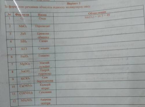 За формулою речовини обчисліть відносну молекулярну масу ​