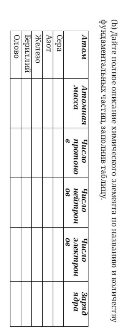 (b) Дайте полное описание химического элемента по названию и количеству фундаментальных частиц, запо