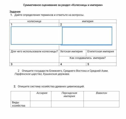 Дайте определения терминов и ответьте на вопросы. колесницаимперия12Для чего использовали колесницы?