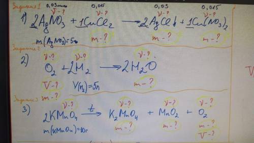 Задание : зная информацию об одном участнике реакции - выяснить количества вещества и массы всех дру