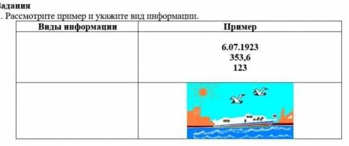 Расмотрите пример и укажите вид информации ​