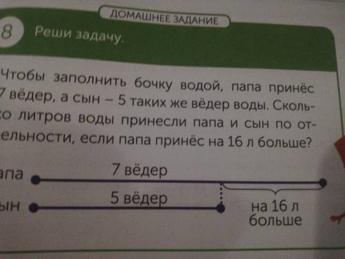Чтобы заполнить бочку водой, папа принёс 7 вёдер, а сын - 5 таких же вёдер воды. Сколько литров воды