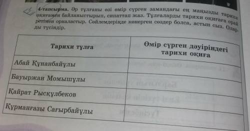 Е C4-тапсырма. Әр тұлғаны өзі өмір сүрген замандағы ең маңызды тарихиретімен орналастыр. Сөйлемдерің