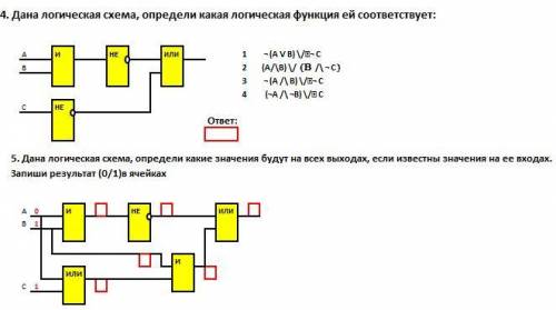 с решением информатики: Логические схемы ЭВМ