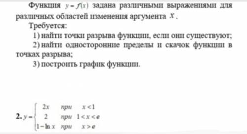 Исследование точек разрыва функции