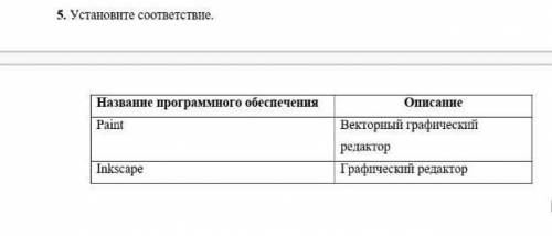 Установите соответствие. Название программного обеспечения. это Икт (информатика) сор ​