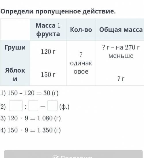 Определи пропущенное действие. Масса 1 фрукта Кол-во Общая масса Груши ?г - на 270г 120 г ? меньше о