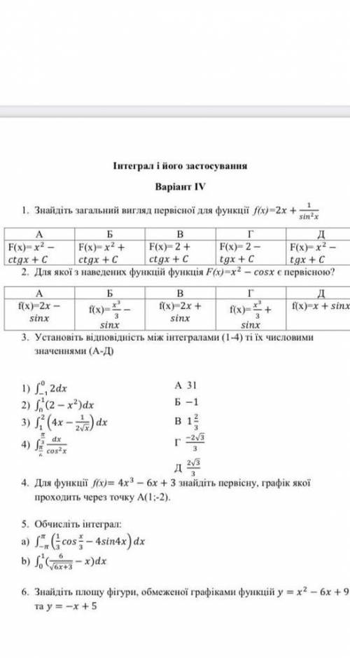 Знайдіть площу фігури обмеженої графіками функції y=x^2 -6x+9​