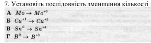 4. установіть послідовність зменшення кількості відданих елементів А. Б.В. Г. 1.2.3.4.