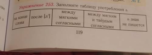 Семья, семь, барабаншник, каменшик,борьба,польский, физкультура, косьба, кисть ручка, закончить, мол