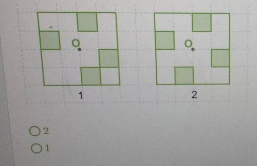 Отметь на котором рисунке квадрат окрашен так,что окраска является симметричной относительно точки O