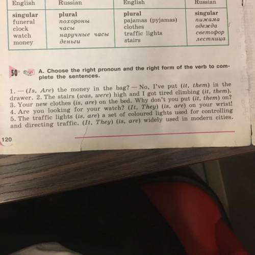 Плз англ даю это легко но мне лень справится любой 8 классник только правильно 50 упр