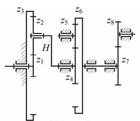 Передача с коническими колесами Нужно узнать z1 n1=12 Z2= 30, z3=85, z4=30, z5=50, z6=120, z7=32, z8