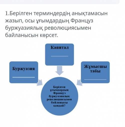 Помагите вот история​