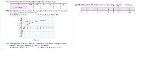 КТО ПОНИМАЕТ В МАТЕМАТИКЕ ВАЖНО ОЧЕНЬ № 113, 114, 115 И