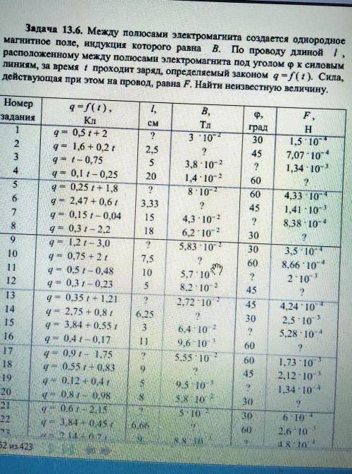 с физикой вариант​ ЗАДАНИЕ В ЗАКРЕПЕ