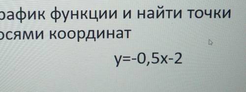 Решите уравнение НЕ ЦЕПОЧКОЙ фото) 0,6+2(0,25y-0,5)=y+0,5(6x-1,2)(x+1)=0В фото построить график функ