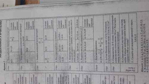 А) 3 Чому дорівнює відношения 3,6 до 4,8? 6) 1,25 3 г) нема правил ної відповіді ть