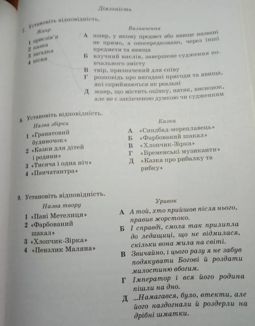 Виберіть правильну відповідь. 3. Іссумбосі та Момотаро є героями народної казкиВ китайськоїА німецьк