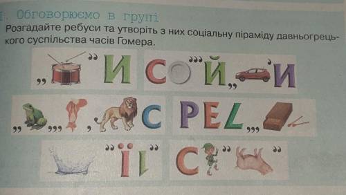 11. Обговорюємо в групі Розгадайте ребуси та утворіть з них соціальну піраміду давньогрець-кого сусп