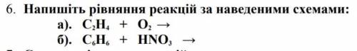 Напишіть рівняння реакцій, за невидиними схемами:​
