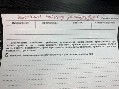 Ребят у меня просто 2 стоит а я не успеваю понять тему ставлю макс своих