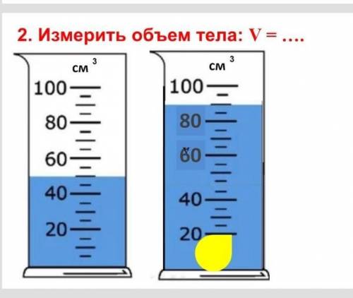 Измерьте объем тела ​