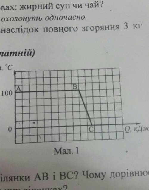 2. На графіку схематично О, кД.зображено зміну температури підчас теплообміну 100 г водяної пари зна