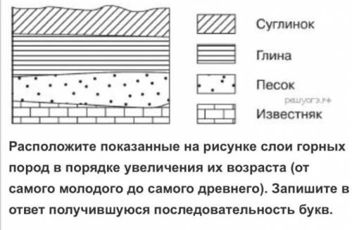 A- песокБ- суглинок В- глина​