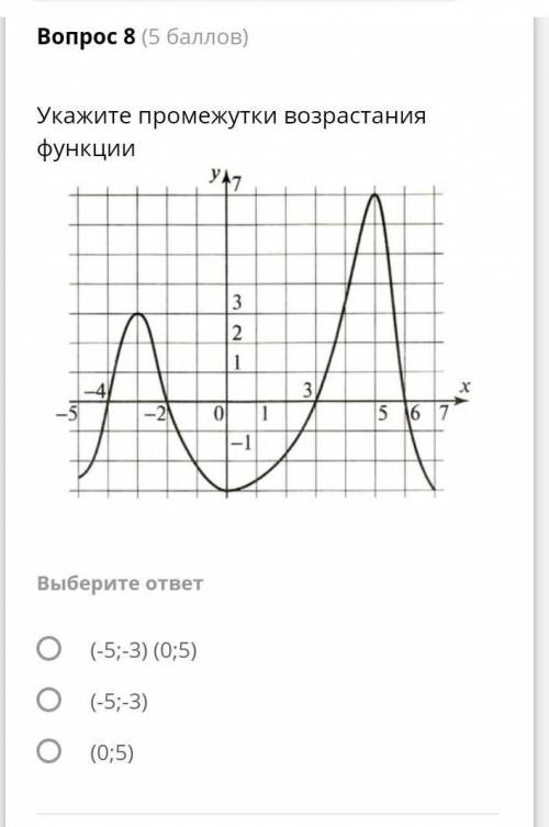 Рассмотрите фотографию​