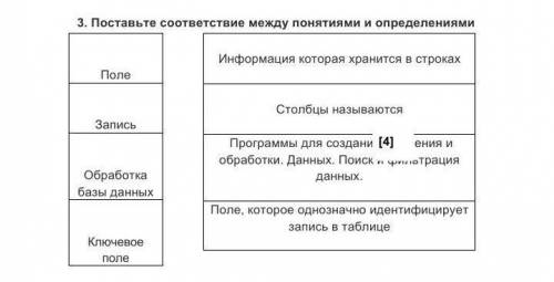 Поставьте соответствие между понятиями и определениями.